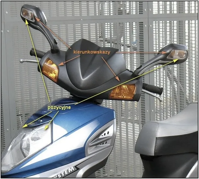 Jak włączyć światła pozycyjne w motocyklu? Prosta instrukcja krok po kroku